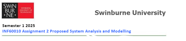 INF60010 Requirements Analysis and Modelling Assignment 2 Brief