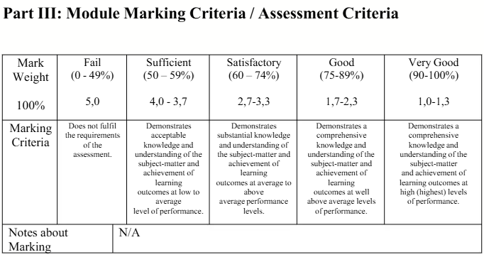 M514b Internship Assessment Brief 2025 | GISMA