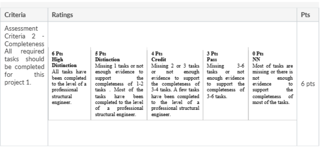 OENG1189 Topology Optimization and 3D Printing Assignment 1, 2025 | RMIT