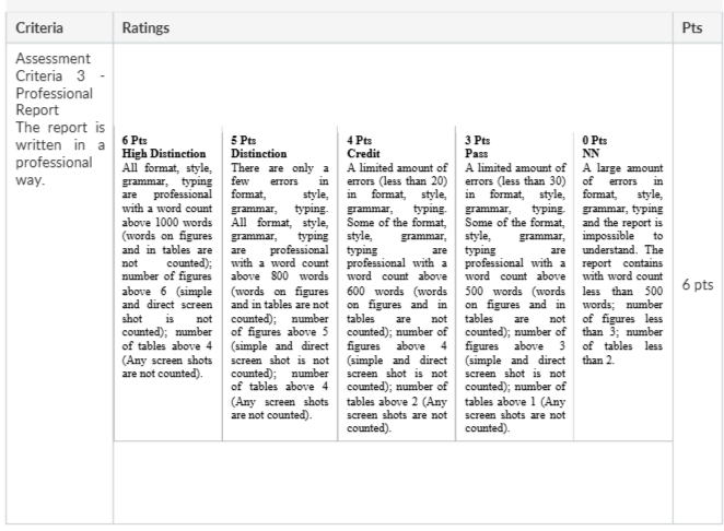 OENG1189 Topology Optimization and 3D Printing Assignment 1, 2025 | RMIT
