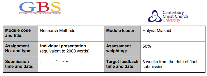 Research Methods Individual Presentation Assessment Brief 