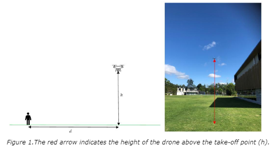 SVY2202 Photogrammetry and Drone Mapping Assignment 1