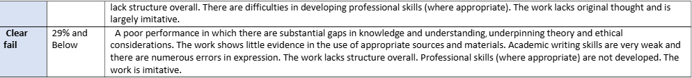 LAW4008 Public Law Coursework Part 2 Assignment Brief 2025-26 | AU