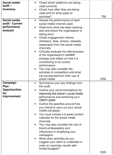 MKT7007 Social Media Marketing Assignment Brief 2025-26 | AU 