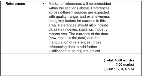 MKT7007 Social Media Marketing Assignment Brief 2025-26 | AU 