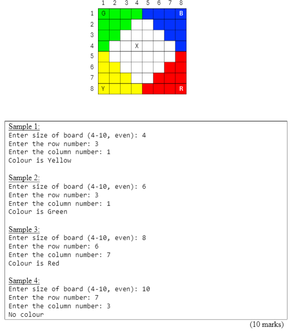 ICT 133 Structured Programming Tutor-Marked Assignment