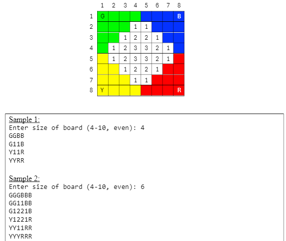 ICT133 Structured Programming TMA | SUSS