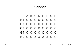 ICT133 Structured Programming TMA Question
