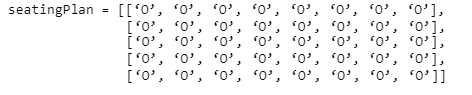 ICT133 Structured Programming TMA Question