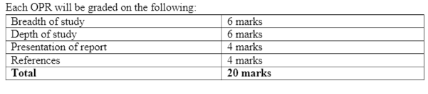 SST201 Mark Allocation to Section A