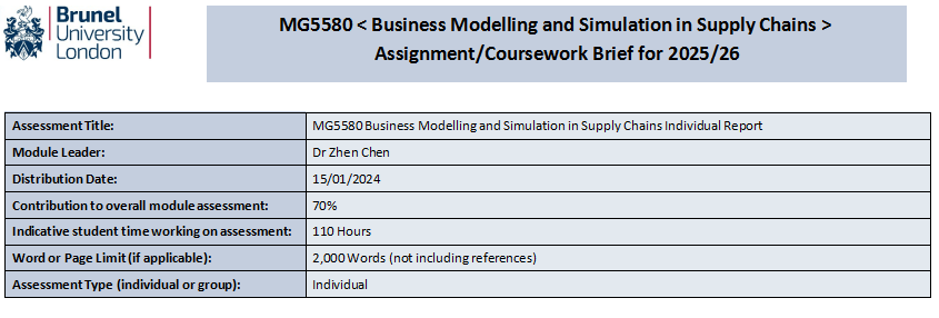 MG5580 Business Modelling and Simulation in Supply Chains  Assignment Brief 