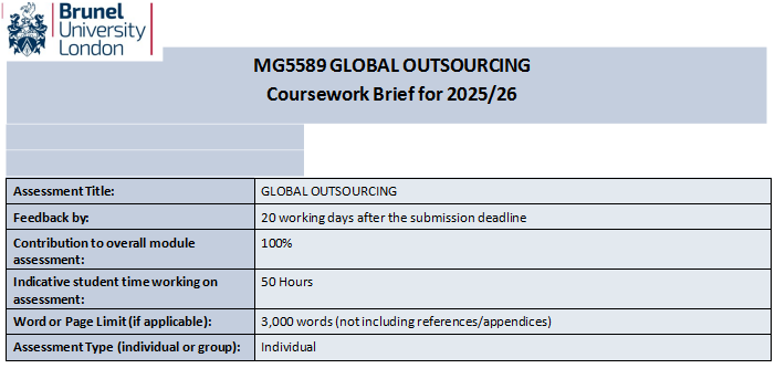 MG5589 Global Outsourcing Coursework Brief