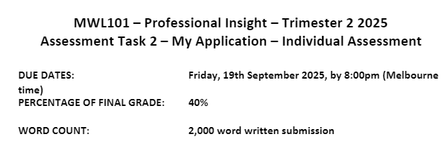 MWL101 Professional Insight Assessment Task 2- My Application Trimester 2 2025