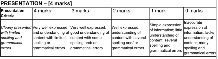 CST4320 - Coursework 2025/26
