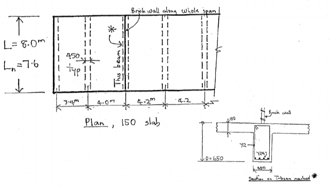 48353 Assignment 2 Question 1