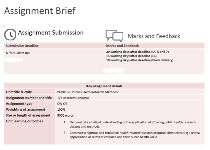 PUB016-6 Public Health Research Methods Assignment 1 