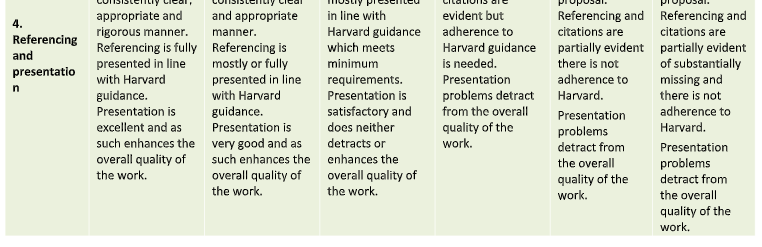 PUB016-6 Public Health Research Methods Assignment 1 