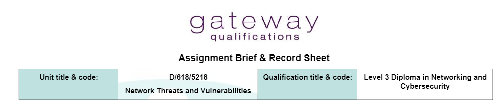 D/618/5218 Network Threats and Vulnerabilities Level 3 Assignment Brief 