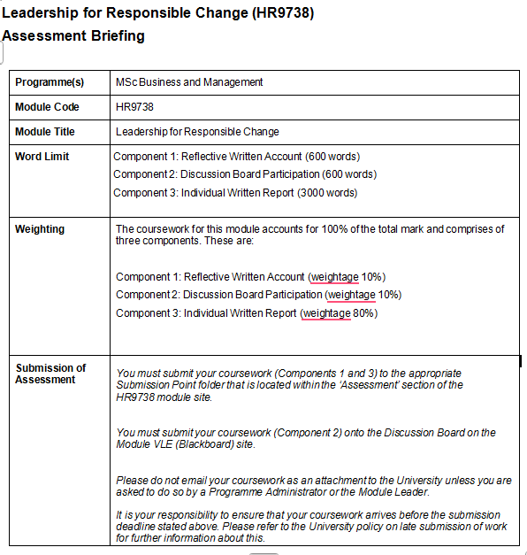HR9738 Leadership for Responsible Change Assessment 