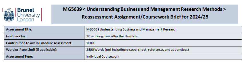 MG5639 Understanding Business and Management Research Methods Assignment 