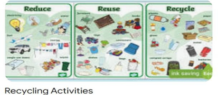 RDF2601 Resource Development in the Foundation Phase Assessment 3 Portfolio