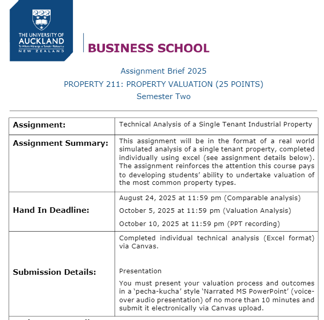 PROPERTY 211 Property Valuation Assignment Brief S2, 2025