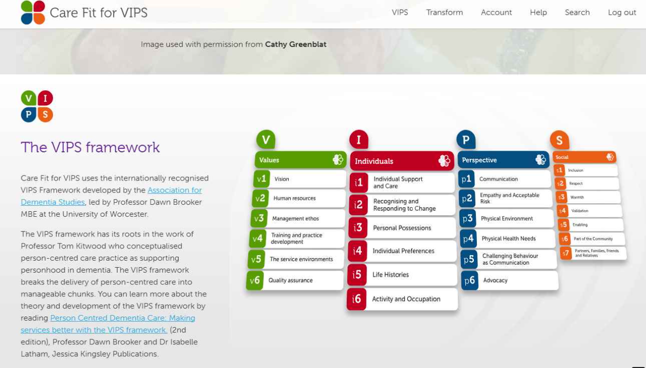 NS6071 Principles Underpinning Dementia Care Assignment : Applying the VIPS Framework to Evaluate and Enhance Person-Centred