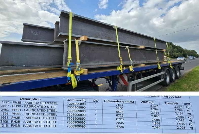 EUMOS 40607 Cargo Securing and Transport Packaging Case Study 