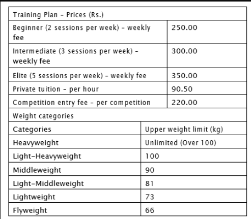 BTEC Unit 1 Programming - Training Fee Calculation System for KickBlast Judo 2024-25