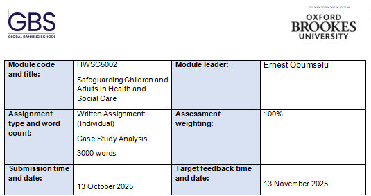 HWSC5002 Safeguarding Children and Adults in Health and Social Care Assignment