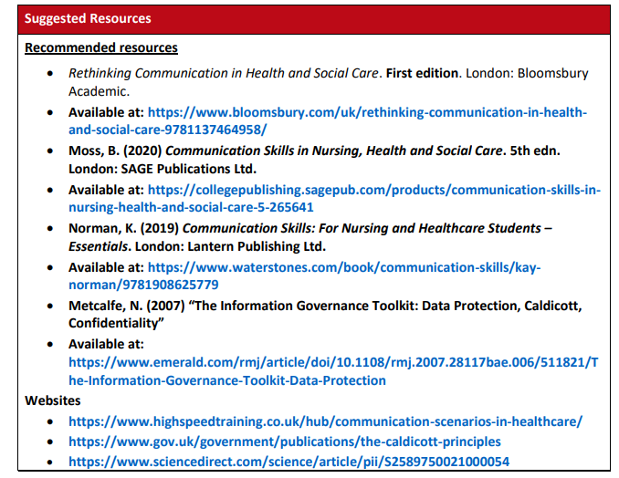 H/505/9495- Communicating in Health and Social Care Assignment Brief 