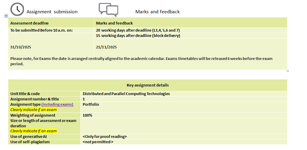 CIS110-6 Distributed and Parallel Computing Technologies Assignment Brief CIS110-6 Distributed and Parallel Computing Technologies Assignment Brief