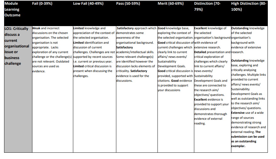 Consultancy Project Proposal CW1 Summative Assessment Brief Mar25 Cohort (2) Consultancy Project Proposal CW1 Summative Assessment Brief Mar25 Cohort (2)