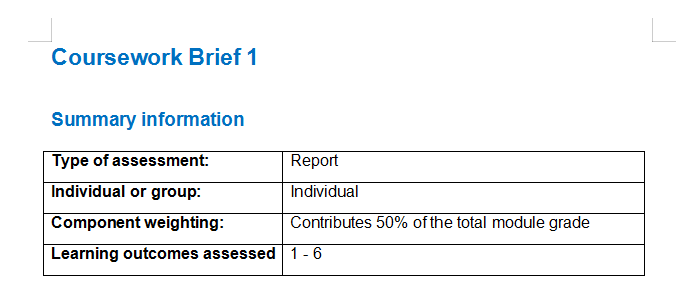 HOTO7032 CW1 Brief - Individual Written