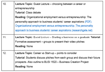 BUSI1326 Fundamentals of Entrepreneurship Module Handbook 2025-26 | UoG