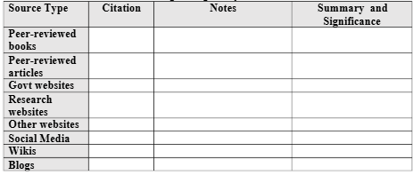 NCO211 Data Interpretation and Social Analytics Tutor-Marked Assignment (TMA01) 2025 Presentation | SUSS