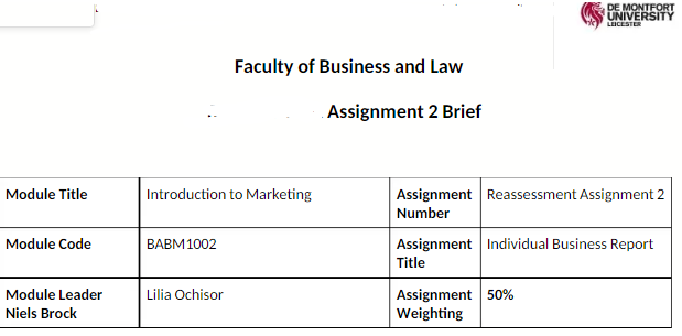 BABM1002 Introduction to Marketing Assignment 2 Brief