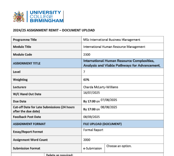 SOCW1  (2300) Resit.docx International Human Resource Management 