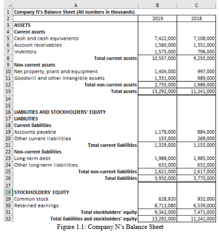 FIN205 Data Technologies for Financial Modelling Group-Based Assignment 2025 | SUSS