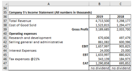 FIN205 Data Technologies for Financial Modelling Group-Based Assignment 2025 | SUSS