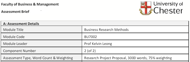 BU7002 Business Research Methods Assessment 2
