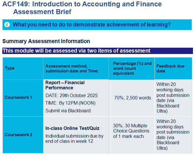 ACF149 Assessment Brief - September 2025
