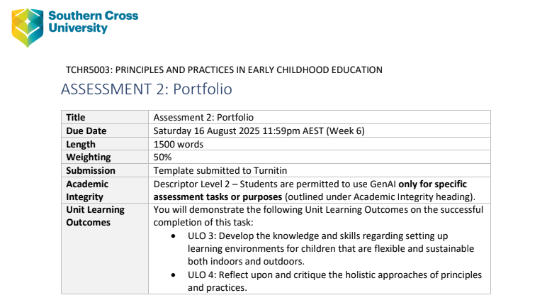 TCHR5003 Principles and Practices in Early Childhood Education Assessment2