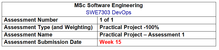 SWE7303 DevOps Assessment 1 Brief: Practical Project