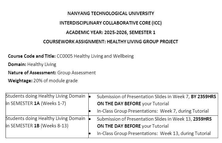 CC0005 Healthy Living and Wellbeing Assessment 