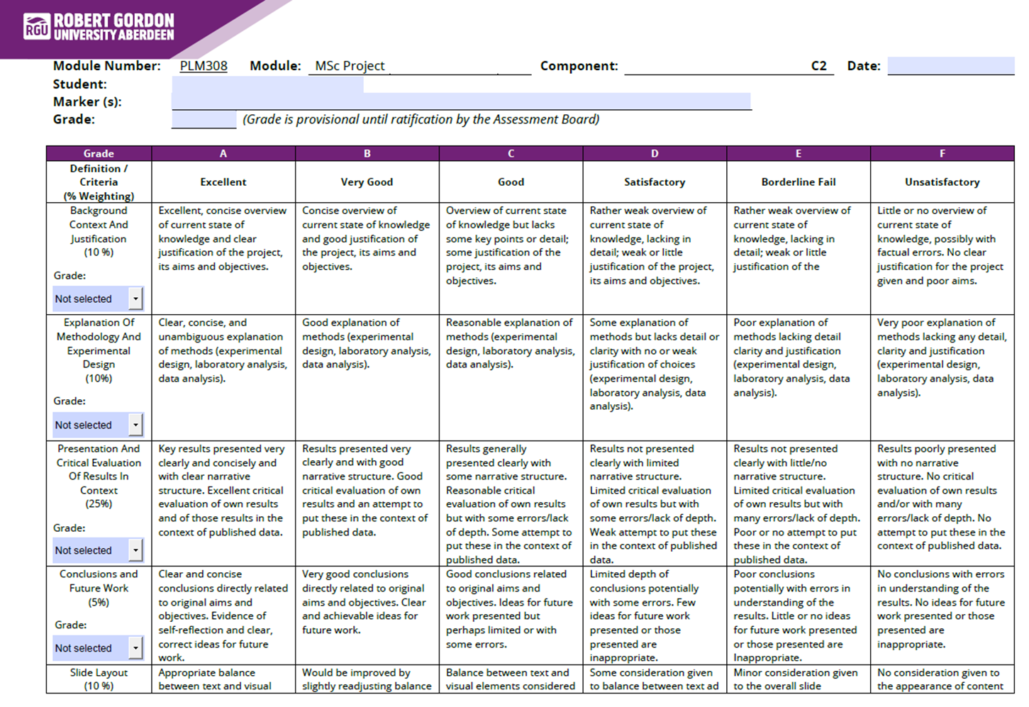 PLM308 MSc Project Assessment Brief Semester 3 2024-25 | RGU
