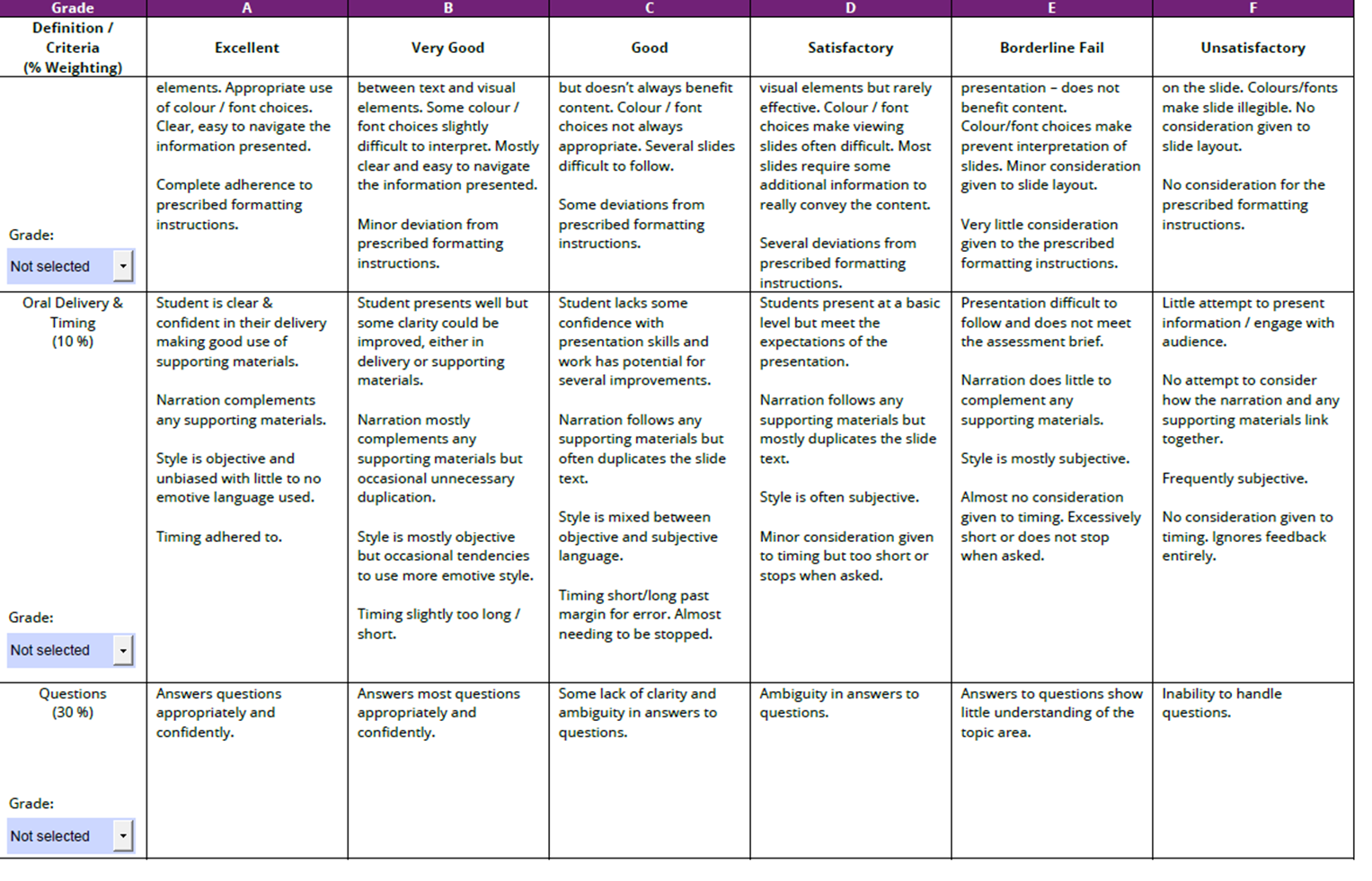 PLM308 MSc Project Assessment Brief Semester 3 2024-25 | RGU