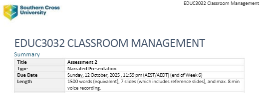 EDUC3032 Classroom Management Assessment 2: Narrated Presentation
