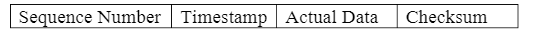 ICT318 Network security TMA Assignment 