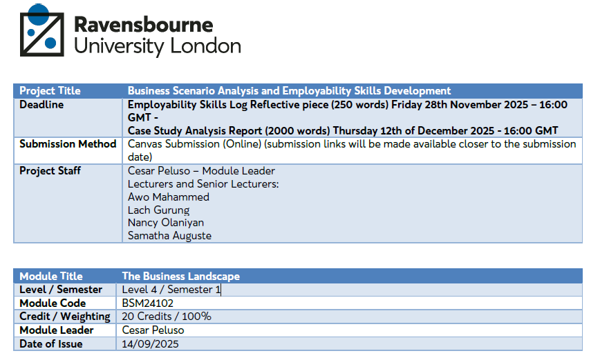 BSM24102 The Business Landscape Level 4 Semester 1 2025